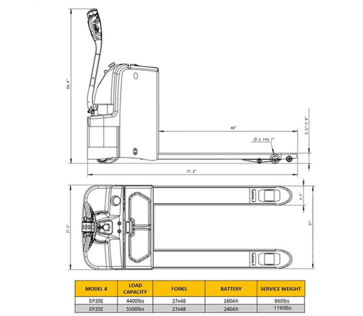 Walkie Pallet Jack 4400lbs. Capacity | EKKO EP20E | ForkLift USA