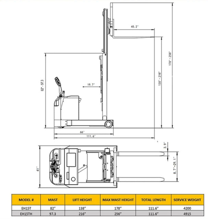 Moving Mast Walkie Reach Truck 3300lbs. Cap., 216" Height | EKKO EH15TH - ForkLift USA