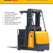 Order Picker 2200lb. Cap., 196" Lift | No LP Tank | EOP70 - ForkLift USA
